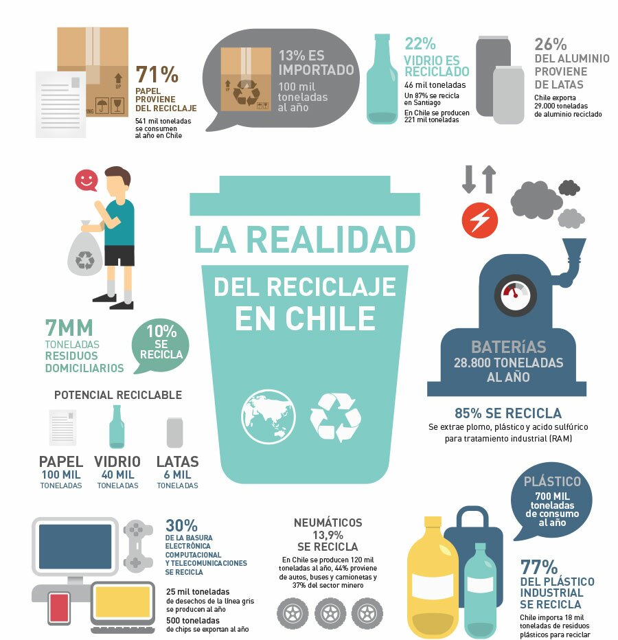 ilustracion-reciclaje